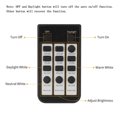 Remote for Solar Powered Outdoor Pendant Light With Remote, Dimmable 7 Inch LED Fixture, IP65 Waterproof, brightness and color control