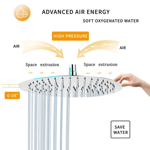Diagram showing air energy in 16 Inch Round Stainless Steel Rain Shower Head With High Pressure Chrome Finish, easy clean nozzles.