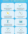 Graphic of snorkel set maintenance tips for All In One Dry Snorkel Set With Panoramic Wide View Mask, Anti Fog Scuba Diving Gear For Adults And Kids
