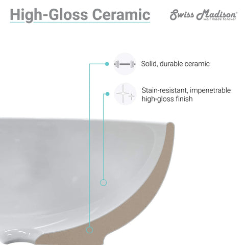 Close-up side view of Ceramic Square Vessel Sink For Above Counter Install No Fuss Scratch Resistant Non Porous Finish Easy Clean Polished White Contemporary Bathroom Vessel Sink That Coordinates With Standard Faucets showing solid ceramic build
