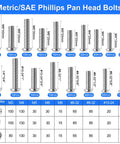Nuts And Bolts Fastener Kit With Dual Storage Boxes 3334 Piece Assortment Including 1920 Stainless Steel Phillips Pan Head Screws And 1414 Grade 8.8 Hex Bolts For Pro Grade Jobs Covers Metric M3 To M8 And SAE Threads Like 6 32 8 32 10 24 1 Quarter Inch. Metric and SAE Phillips pan head bolts size chart with nuts and washers