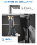 15-minute DIY installation of Top Shelf Stainless Steel Kitchen Faucet With Slick Pull Down Sprayer And Cold Forward Handle for secure setup.