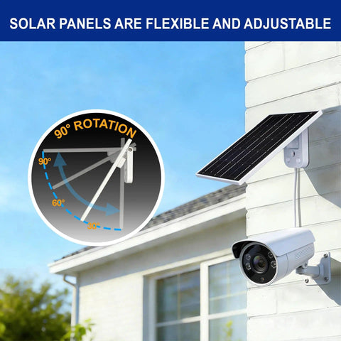 Eco Friendly 3W 5V Monocrystalline Solar Panel With Type C Interface mounted on a wall next to a security camera.
