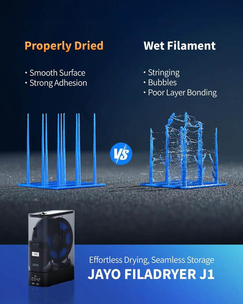 Comparison of 3D prints using Split Design Filament Dryer Box for 3D Printers, showing dried filament vs wet filament results.