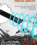 Beast Power Handheld Gas Leaf Blower With 26cc Two Cycle Engine Delivers 180 MPH Air And 380 CFM precise airflow control