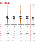 Image of Zebco Roam Spincast Reel And Fishing Rod Combo lineup including blue model with 6 foot fiberglass rod and ComfortGrip handle.