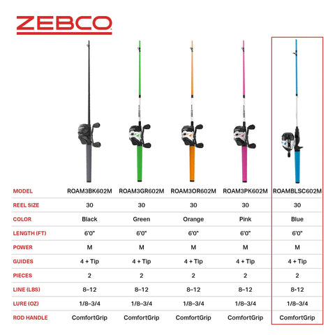 Image of Zebco Roam Spincast Reel And Fishing Rod Combo lineup including blue model with 6 foot fiberglass rod and ComfortGrip handle.