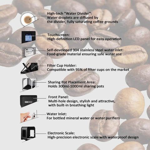 Next Level Electric Ice Drip Coffee Maker And Digital Cold Brew Machine With Hella Smooth Led Touchscreen Temperature Control And Adjustable Flow Rate features components with coffee beans background.