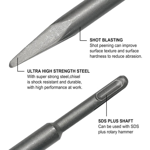 Close-up of 10 inch pointed chisel bit from Beefy SDS Plus Rotary Hammer Tile Chisel Set 4 Piece Kit with labeled features.