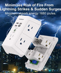 Heavy Duty Surge Protector Wall Charger With Five AC Outlets And Four USB Ports Plugs Fit Perfectly, showing white design and surge protection features.
