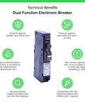 QO120PDFC 20 Amp Plug On Neutral Dual Function Circuit Breaker With CAFCI And GFCI, technical benefits overview