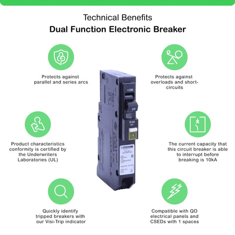 QO120PDFC 20 Amp Plug On Neutral Dual Function Circuit Breaker With CAFCI And GFCI, technical benefits overview