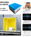 Pro Level Desktop Soundproof Mic Booth With Heavy Duty Polyester Panels And Flame Resistant Acoustic Padding For Podcaster Streamer And Home Studio Noise Blocking Kit That Works Like A Dream on a desk with a laptop.