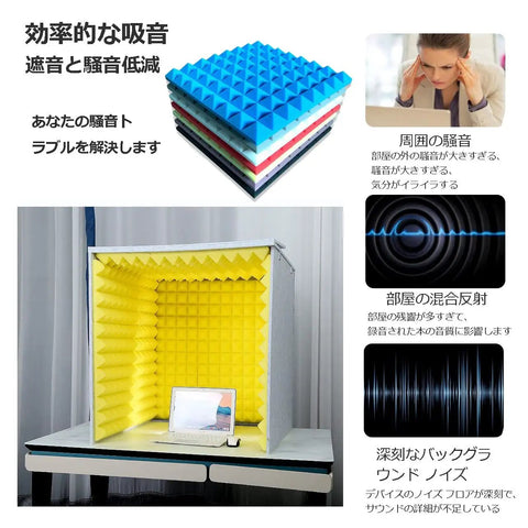 Pro Level Desktop Soundproof Mic Booth With Heavy Duty Polyester Panels And Flame Resistant Acoustic Padding For Podcaster Streamer And Home Studio Noise Blocking Kit That Works Like A Dream on a desk with a laptop.