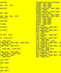Replacement Steering Coupling Rubber Disk compatible vehicle models list for cars and trucks shown on a yellow background