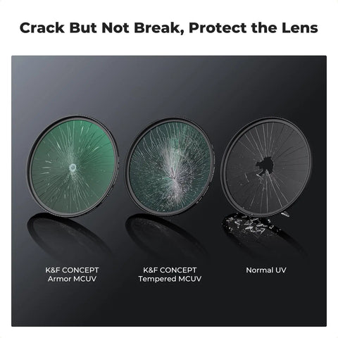 Comparison of Shatterproof Pro-Grade MCUV Lens Protection Filter With 28 Multi-Layer Coatings and traditional UV filters.
