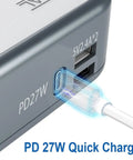 Beast Mode Compact Car Power Inverter Step Up Dc Twelve Volt To One Hundred Eleven V Using Twenty Seven Watt Pd Usb C and dual USB ports for tech gadgets.