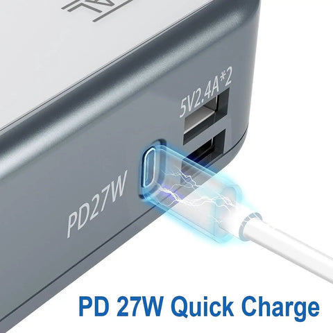 Beast Mode Compact Car Power Inverter Step Up Dc Twelve Volt To One Hundred Eleven V Using Twenty Seven Watt Pd Usb C and dual USB ports for tech gadgets.