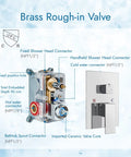 Brass rough-in valve diagram for 3-Function Wall Mount Shower System With Mixer, 8 Inch Rain Shower Head, and tub spout.