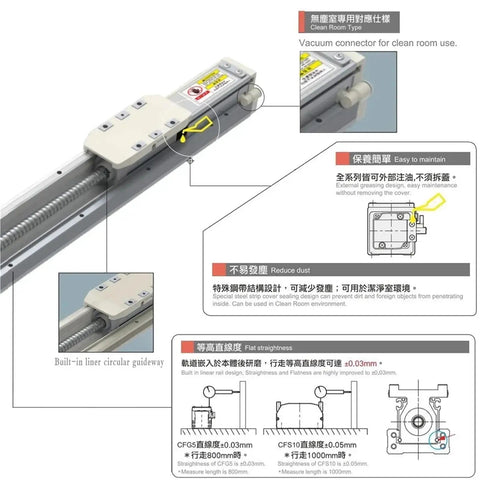 120Mm Linear Motion Stage With Fully Enclosed Dustproof Sliding Table Built Tough 750W Servo Kit features vacuum connector for clean room use.