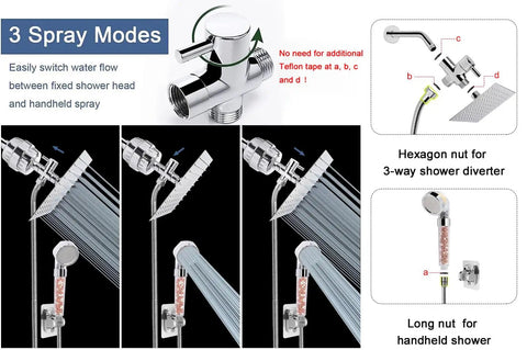 High Pressure 8 Inch Rainfall Filter Shower Head With Replaceable Cartridge Removes Chlorine Fluoride And Hard Water Substances Chrome Square Mount Improves Skin And Hair Experience with 3 spray modes.