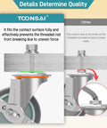 Detail comparison of Super Smooth Rolling 3 Inch Caster Wheels Set Of Four Heavy Duty Rubber Casters With Threaded Stem 660 Pound Capacity.