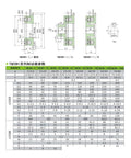Single-disc electromagnetic brake, green housing, shaft 60 mm, model TQESB1-320A