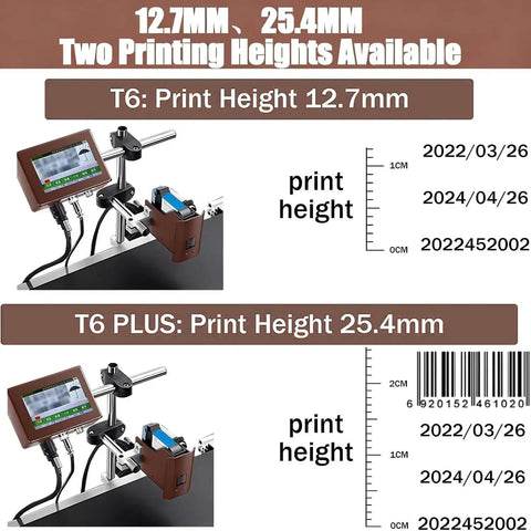 Heavy-Duty Automatic Inkjet Coding Machine For Production Lines Industrial Online Printer With High Def 600dpi Sharpness For Labels And Logos 25mm Width Red Fast Batch Coding For Factory Efficiency showing two print height options 12.7mm and 25.4mm.