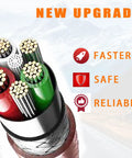 Close-up of multi-colored insulated electrical wires with faster, safe, reliable text