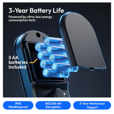 Close-up image of Smooth Zero Drama Keyless Entry smart door lock with 8 AA batteries for 3-year battery life.