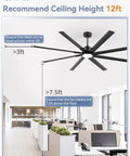 Rock Solid 36 Inch Ceiling Fan Downrod Extension Rod With Tight Coupler And Quick Wire Hookup Using 1 Inch Tubular Steel In Smooth Black Coating For No Sweat High Roof Installation in office setting.