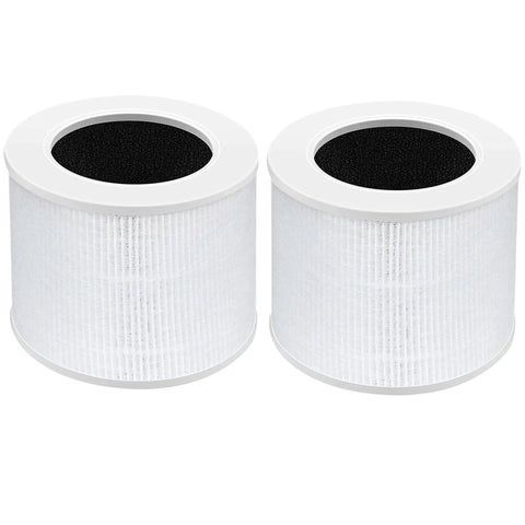Two Pack Core Mini RF Replacement Filters for Core Mini Air Purifier, 3 Stage Filtration True HEPA H13 Activated Carbon Pre Filter