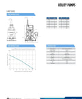 Diagram and specifications of 6-MSP 115V 1/3 HP Aluminum Utility Pump For Water Transfer And Flood Cleanup, 2130 GPH, Manual Operation