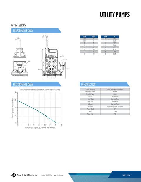 Diagram and specifications of 6-MSP 115V 1/3 HP Aluminum Utility Pump For Water Transfer And Flood Cleanup, 2130 GPH, Manual Operation