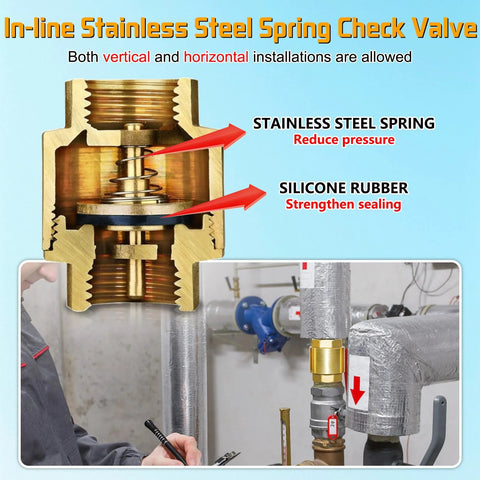 Close-up of Boltigen solid-brass inline spring check valve; 1-1/2 in NPT female threads with spring and silicone seal