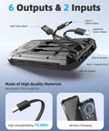 On The Go Solar Power Bank 20000mAh With 15W Wireless Fast Charge three built-in cables and USB ports detail