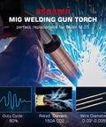 Hella Reliable ARCCAPTAIN 250A Mig Welding Gun Stinger with 250AMP, showing ergonomic torch design and welding sparks.