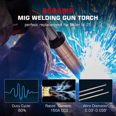 Hella Reliable ARCCAPTAIN 250A Mig Welding Gun Stinger with 250AMP, showing ergonomic torch design and welding sparks.