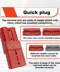Heavy Duty Anderson Connectors 50A Red Quick Connect Kit with Hella Secure Copper Terminals and quick plug design.