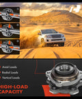 High-load wheel bearing assembly highlighting axial, radial, and vertical load capacities with off-road vehicle in background.