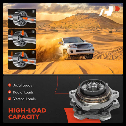High-load wheel bearing assembly highlighting axial, radial, and vertical load capacities with off-road vehicle in background.