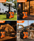 Portable Inverter Generator On The Go 2300W Peak 1900W Rated Gas Powered Ultra Quiet in various settings: RV, home, camping, worksite