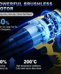 Heavy Duty Brushless Cordless Rivet Gun Compatible With DeWalt 20V Battery showing powerful brushless motor and design features.
