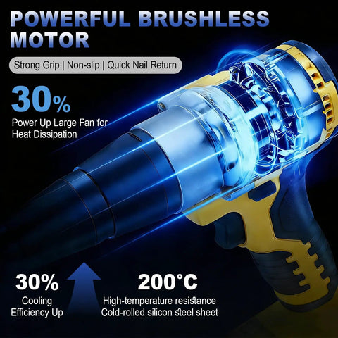 Heavy Duty Brushless Cordless Rivet Gun Compatible With DeWalt 20V Battery showing powerful brushless motor and design features.