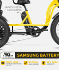 Two Seater Adult Electric Trike With 750 Watt Rear Motor And Chunky Fat Tires For Effortless Street Cruising Featuring Front Suspension UL Certified Battery close-up of Samsung battery