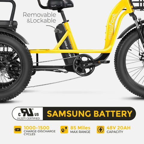 Two Seater Adult Electric Trike With 750 Watt Rear Motor And Chunky Fat Tires For Effortless Street Cruising Featuring Front Suspension UL Certified Battery close-up of Samsung battery