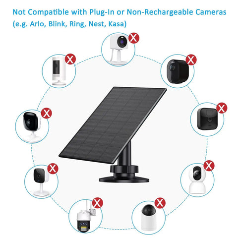 2 Pack Outdoor Solar Panel For Security Cameras With USB And USB C Charger on adjustable mount, surrounded by incompatible camera icons.