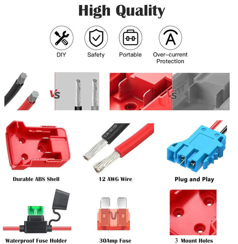 Various components of Ride On Toy Battery Converter Adapter For 18V M18 Style Batteries, Peg Perego Compatible, showing 12AWG wire and 30A fuse