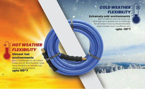 Heavy Duty 3/4 X 50 Ft Rubber Air Hose Rated For 300 Psi with a blue exterior, showcasing flexibility in hot and cold temperatures.