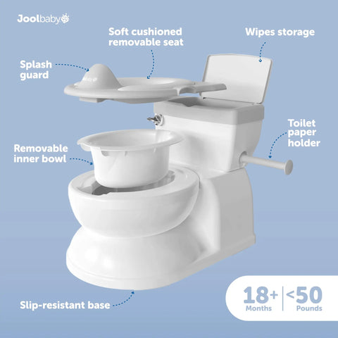 Gotta Kickstart Potty Training With This Legit Real Feel Two In One Toddler Toilet Featuring Playful Flush Sounds Built In Wipes Storage Disposable Liners And A Smooth Removable Bowl That Makes Cleanup A Total Breeze In Sleek Gray